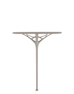 Best A.i. console Console