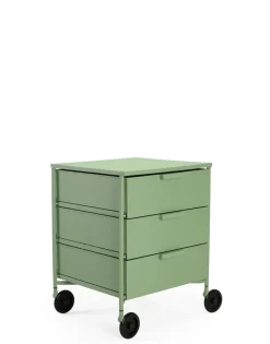 Clearance Mobil mat Mobil