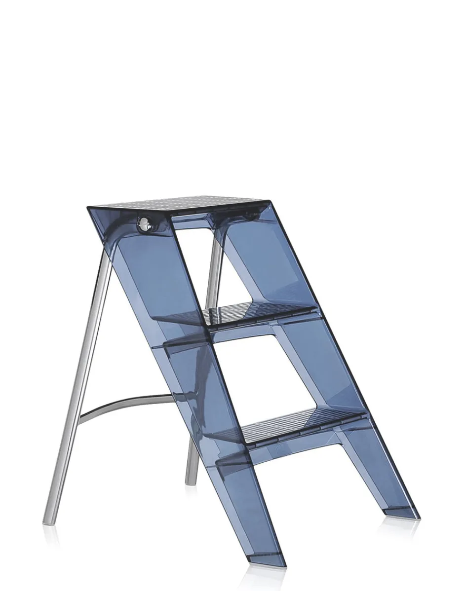 Online Upper Scalette