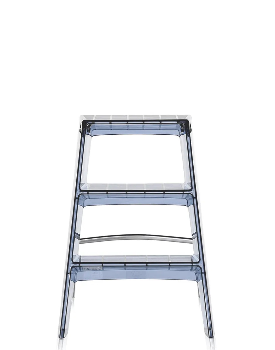 Online Upper Scalette